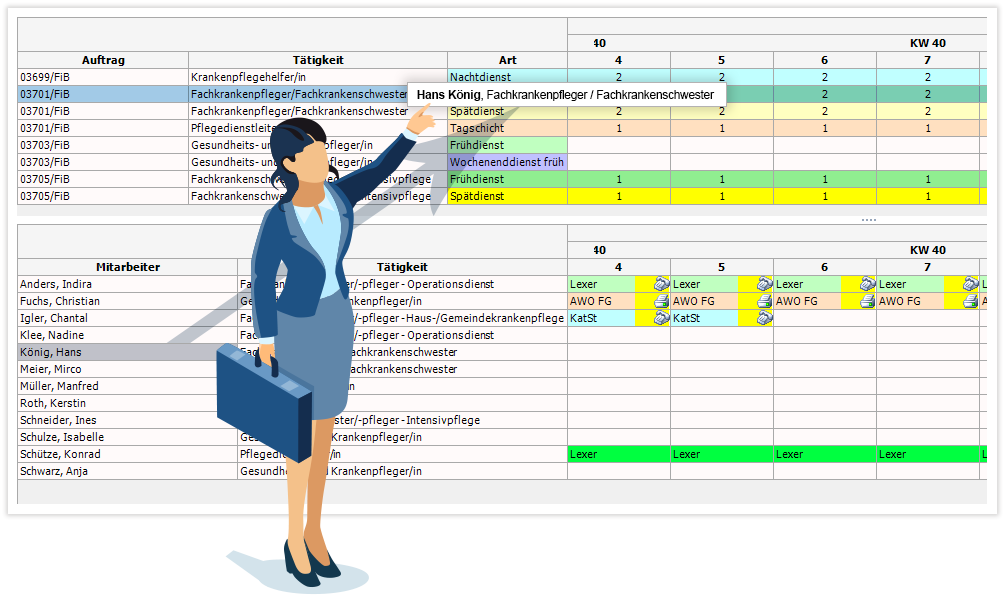 Disposition via Drag and Drop