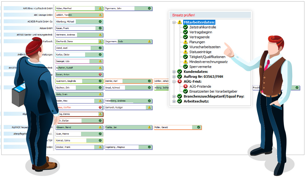 Personal-DIALOG AÜG- und DSGVO-Sicherheit